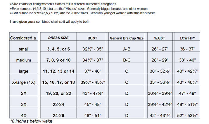 Bra Size Size Chart