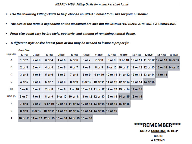 Nearly Me Breast Form Size Chart