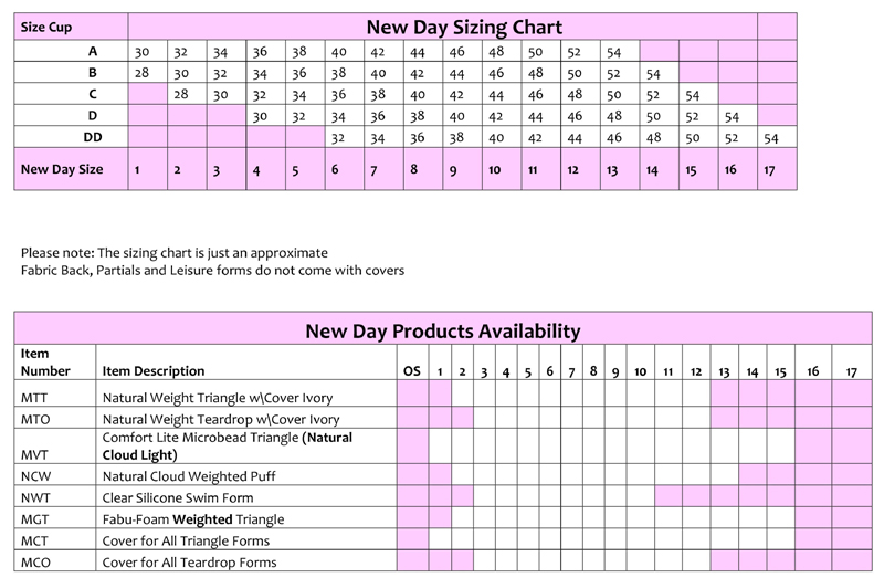 New Day Products Size Chart