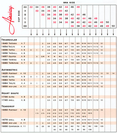 Amoena Bra Size Chart