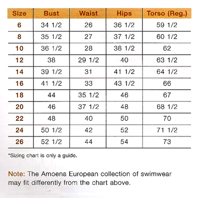 Amoena Prosthesis Size Chart