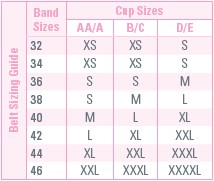 American Breast Care Compression Belt Size