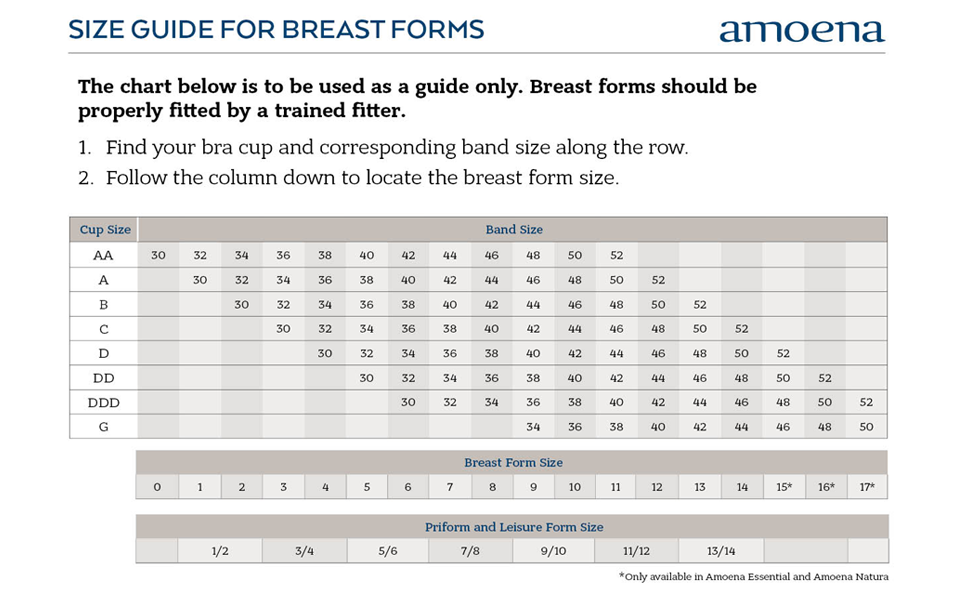 Amoena Breast Forms Size Guide
