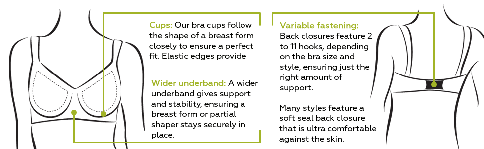 Features of Amoena Amanda Wire-free Bustier