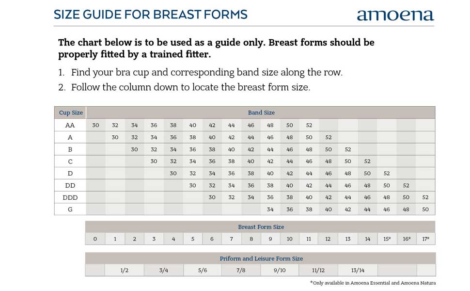 Amoena Energy Cosmetic 2s 310 Breast Form Size Guide