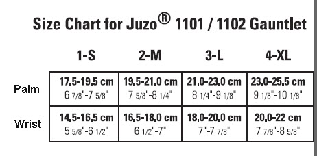Juzo 1101 Size Chart