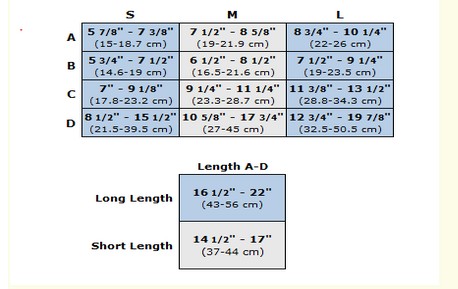 Lymphediva Sleeve Size Chart