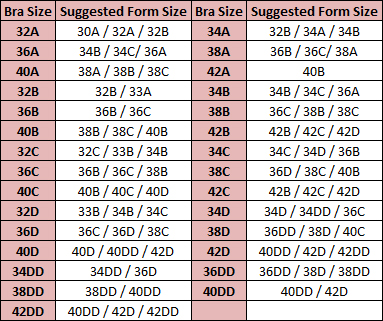 Nearly Me So-Soft Full Classic Asymmetrical Breast Form Size Chart