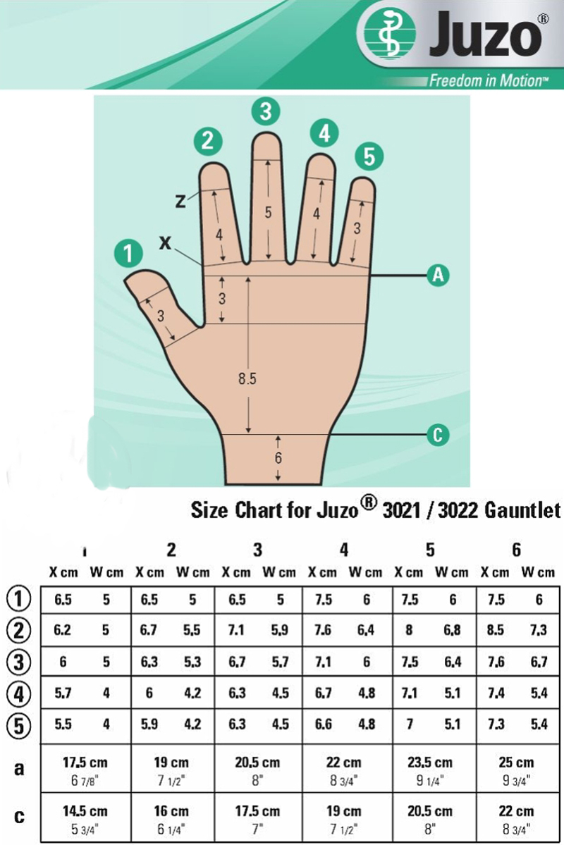 Juzo Compression Size Chart