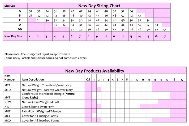 A New Day Size Chart