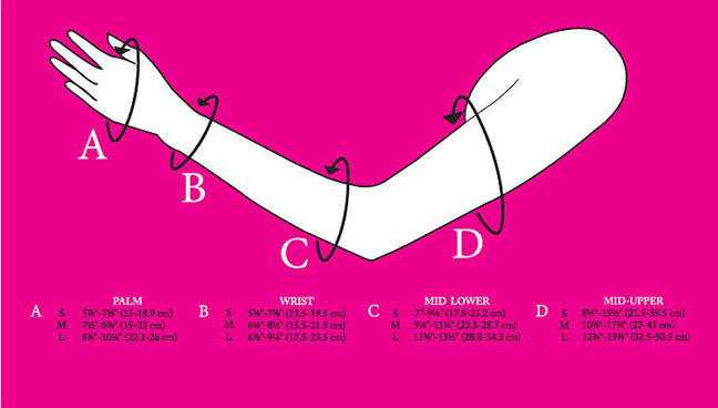 Lymphediva Size Chart