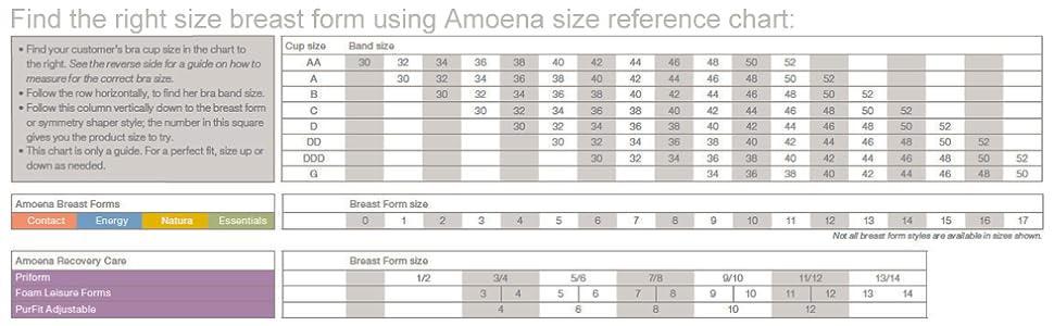 Aqua Wave Swim 149 Breast Form Size Chart