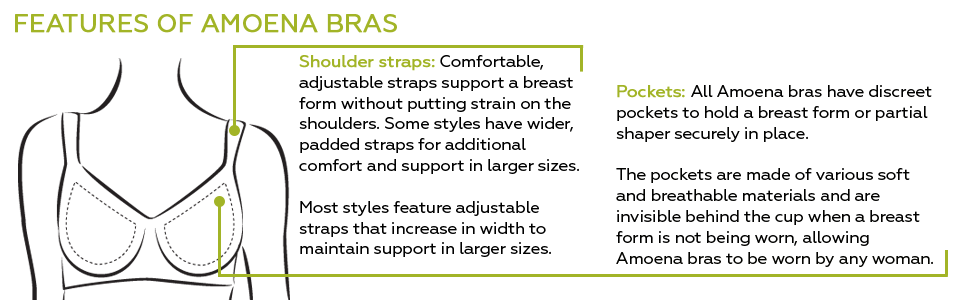 Features of Amoena Nancy Wire-Free Bra