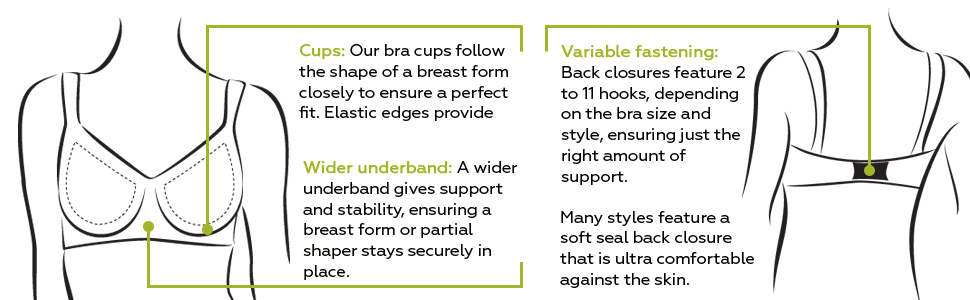 Features of Amoena Bras &amp; Camisoles