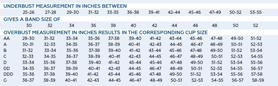 Amoena Amanda Bra Measurements