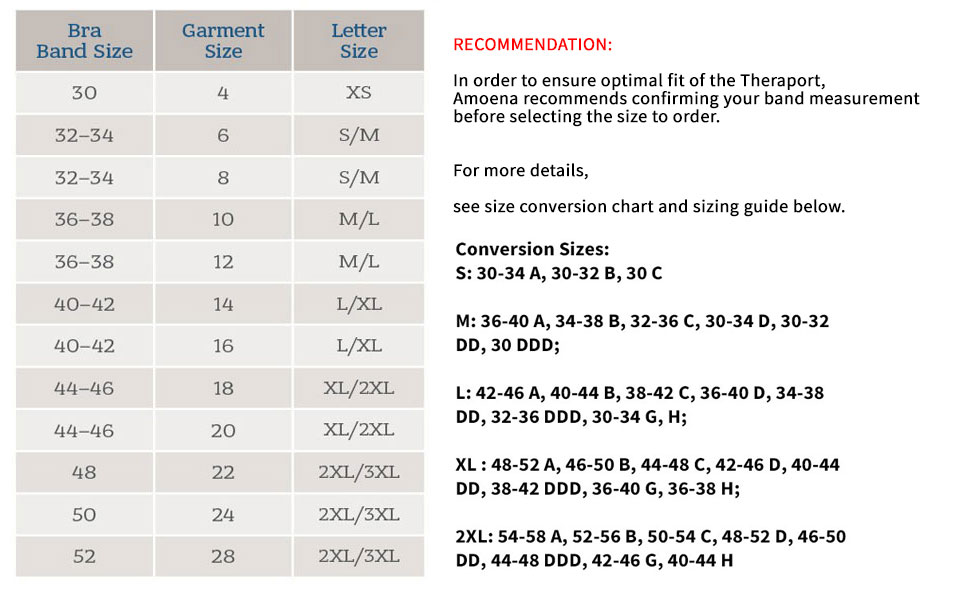 Amoena Radiation Bra Size Chart