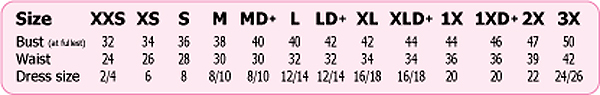 Gentle and Soft Post Surgery Bra Size Chart