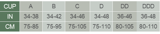 Trulife 190 Irene Bra Size Chart