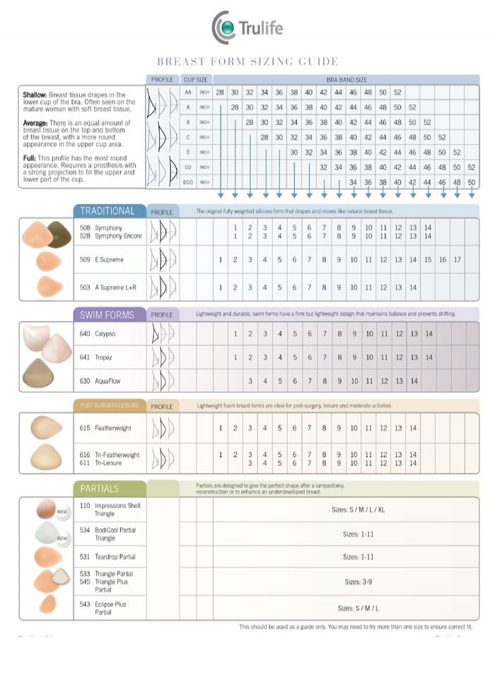 Truelife Size Chart