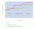 Style ABC 10275 -  American Breast Care Massage Super Soft Breast Form 10275 - New!! Chart