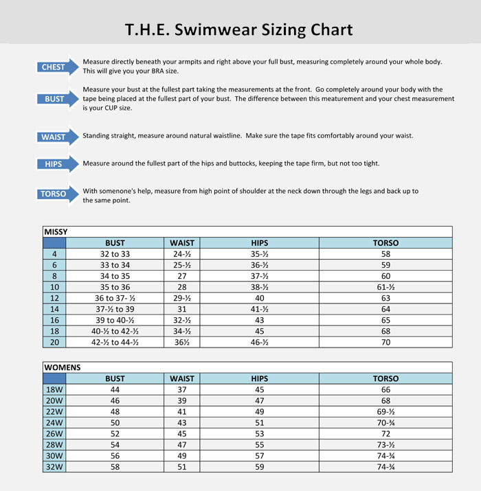 THE Swimwear Chart